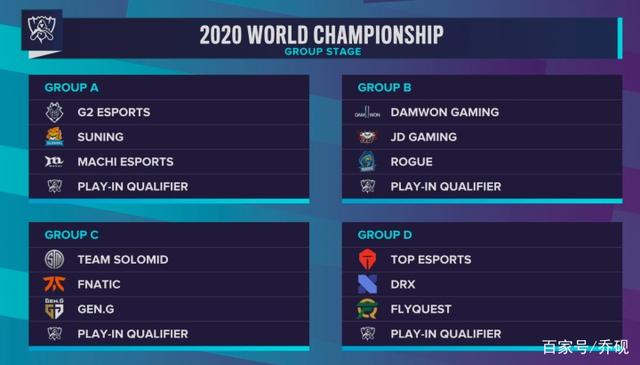 WBG赛后返图：今日状态很好的选手们，终结了对手的三连胜