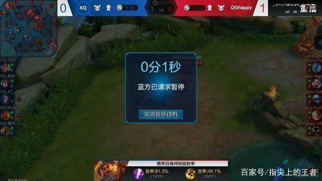 NAVI击败了 FURIA Esports ， GamerLegion 超越了 Mouz ，晋级IEM Katowice 2025的B组半决赛